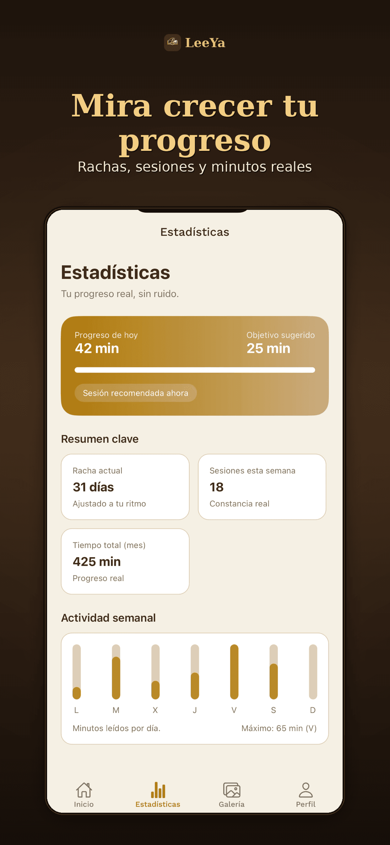 Estadísticas de lectura en LeeYa: racha de 31 días, 18 sesiones esta semana y minutos leídos por día